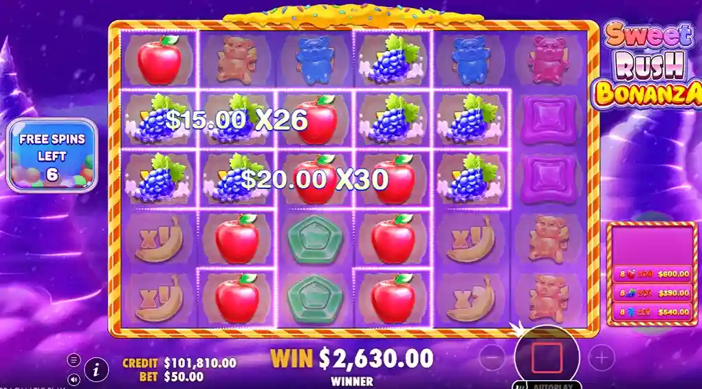 Sweet Rush Bonanza auf dem Handy